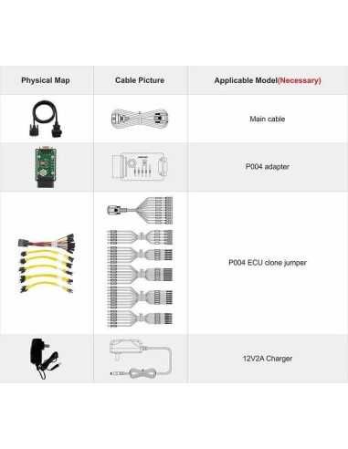 Obdstar DC706 Full OBDSTAR - 3 - master-ecu
