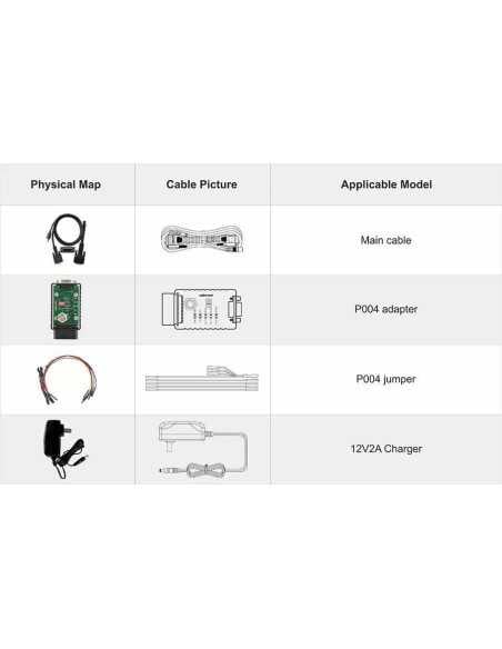 Obdstar P50 Airbag Reset OBDSTAR - 5 - Master-Ecu