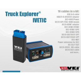 Truck Explorer Ivetic