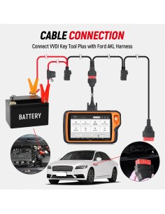Cable Ford Xhorse Master-Ecu - 1 - Master-Ecu 2