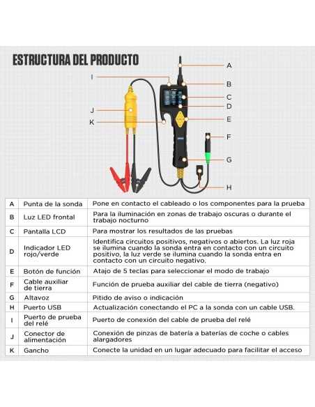 Autool BT280 – Elektrotester für Automobile mit digitalem Oszilloskop AUTOOL - 11 - master-ecu
