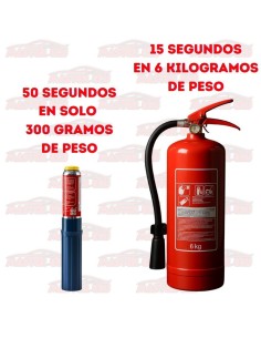 Extintor potasio 50 ASRT – 50 seg | Mangiafuoco 2