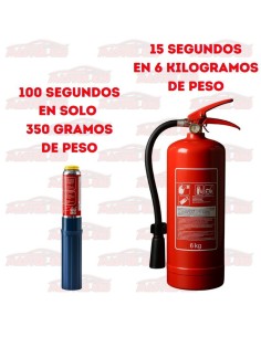 Extintor de potasio 100 ASRT – inhibidor de llama portátil 100 seg  - 1 - Master-Ecu 2