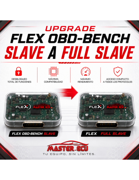 FLEX OBD-BENCH Slave aufrüsten zu VOLLEM Slave | master-ecu